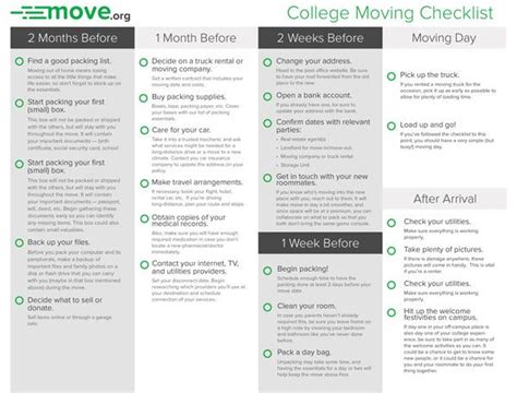 Printable Moving Checklist For College Students
