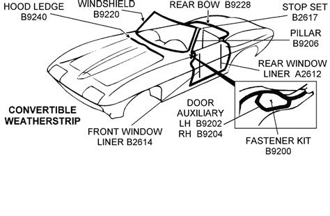 Convertible Door Weatherstrip Diagram View Chicago Corvette Supply