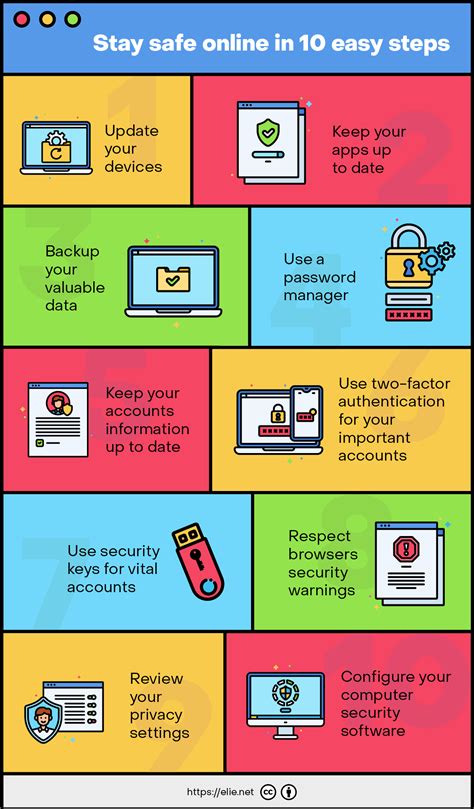 Stay Safe Online In 10 Easy Steps