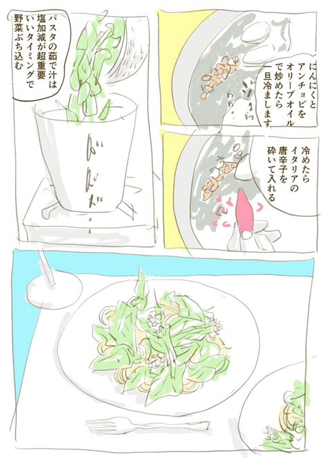 暇空茜 on Twitter RT shoheimanabe 九条の大罪8巻発売記念 特別おまけ漫画 九条の食材 春野菜とアンチョビ