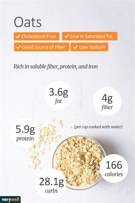 Nothing to show here at the moment. Calories in oatmeal can range based on type and brand. See oatmeal nutrition facts, tips ...