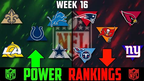 Nfl Week 16 Power Rankings 2021 Youtube