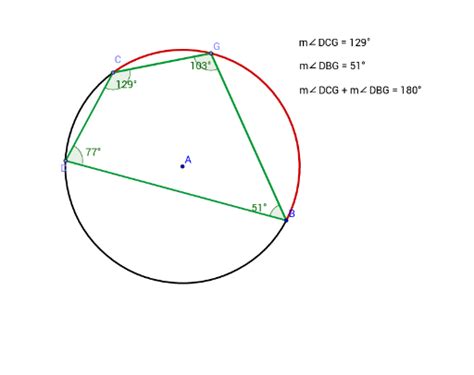 A quadrilateral is a polygon with four edges and four vertices. Angles in Circles - GeoGebra