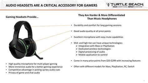 Turtle Beach Hear Investor Presentation Slideshow Turtle Beach Corporation Nasdaqhear