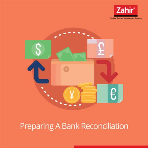 However it takes time to make a brs, it is. Preparing A Bank Reconciliation - The Best Accounting ...