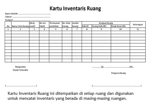 Cetakan Kartu Inventaris Ruangan