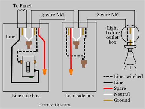 Both types of electricity move electrons across conductive materials over time both are available in variety. 3 Pole Dimmer Switch Wiring Diagram - Database - Wiring ...