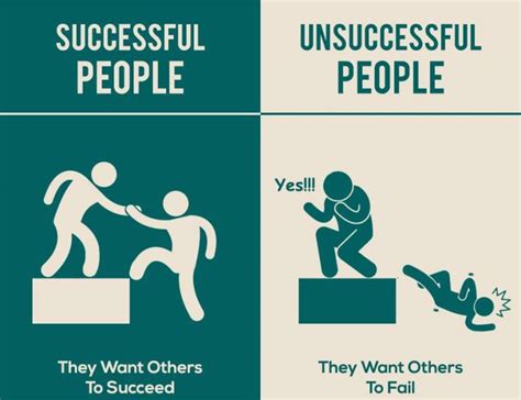 successful vs unsuccessful people key differences inc hot sex picture