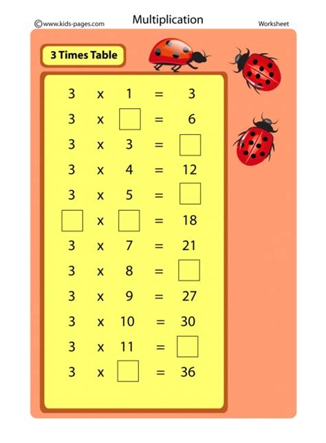 ♥ 4 times tables modes: 3 Times Table worksheet