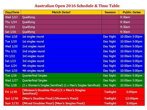 Aussehen Flexibel Badminton Australian Open Tennis Schedule Volumen