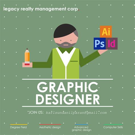 Hiring Graphic Designer Poster Graphic Design Company Graphic Design