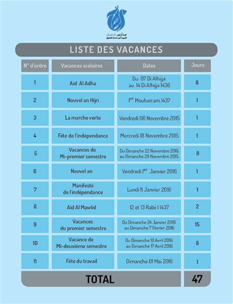Dates Des Vacances Scolaires 20152016 Les Écoles Ihsane Léducation