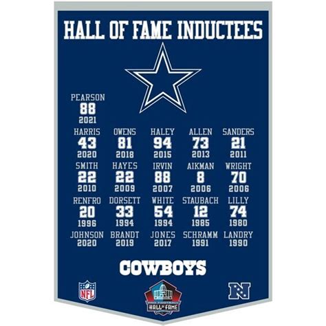 Dallas Cowboys Hof Inductees Enshrinement Banner