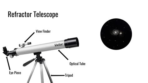 Telescopes And How They View It Across The Spectrum Shasthra Snehi
