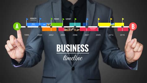 Business Timeline Prezi Presentation Template Creatoz Collection