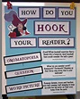 Write On, Fourth Grade!: "Hook ' Yer Reader" Part 2!