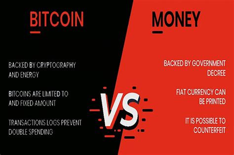 Bitcoin, more often then not, has been criticized because of the volatility in its price. Bitcoin VS Fiat Currencies and Bitcoin VS Blockchain