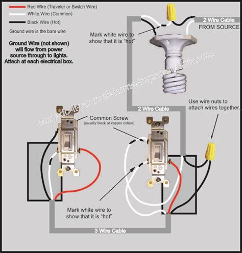 Electrical does it matter which 3 way switch i put a dimmer at on. Hook up 3 way electrical switch | 4 Way Switch Wiring Diagram. 2020-03-23
