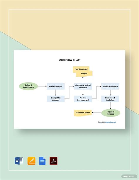 Workflow Chart In Word Free Template Download