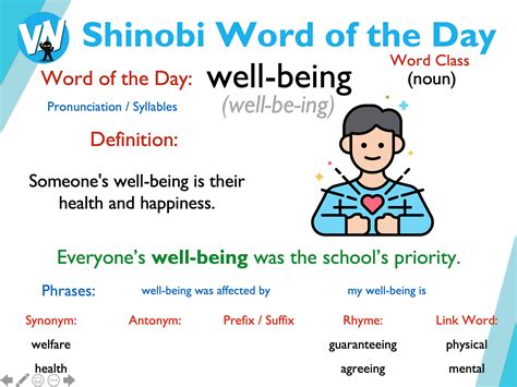 Shinobi Word Of The Day Vocabulary Ninja
