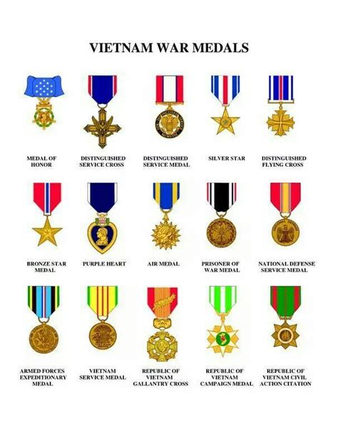 Combat Medals Vietnam War Vietnam War Photos Us