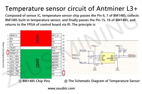 The Following Is The Temperature Sensor Circuit Diagram Of Antminer L3 Temperature Sensor Chip