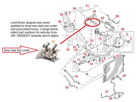 Land Rover Td5 Engine Diagram