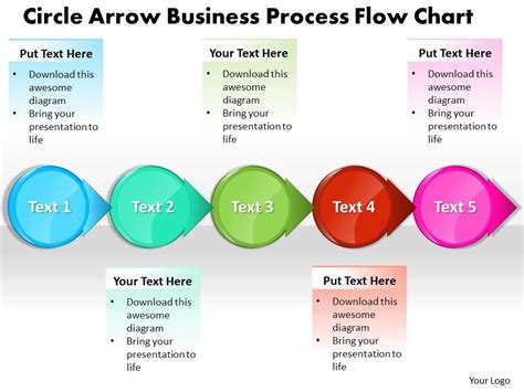 Flow Chart Powerpoint Template