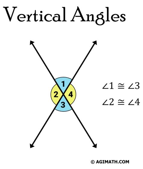 Vertical Angles Agimath