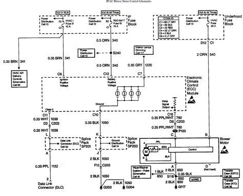 How to wire stereo blazer jimmy bravada sonoma s10. 94 S10 Blower Motor Wiring Diagram - Wiring Diagram Networks
