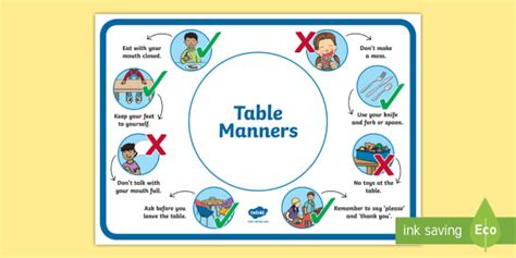 Table Manners Mat Teacher Made