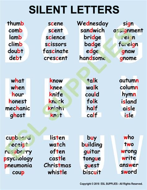 Teach English Learners K12 Adult Words With Silent Letters English
