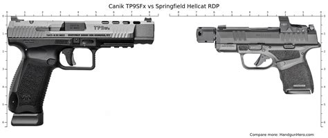 Canik Tp Sfx Vs Springfield Hellcat Rdp Size Comparison Handgun Hero Hot Sex Picture