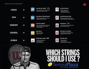 Tennis Strings This Is How You Should Buy