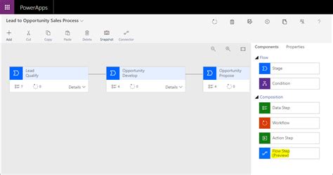 How To Call Microsoft Power Automate Flows From A Business Process Flow