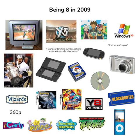 Eight Years Old In 2009 Starter Pack Rgenz