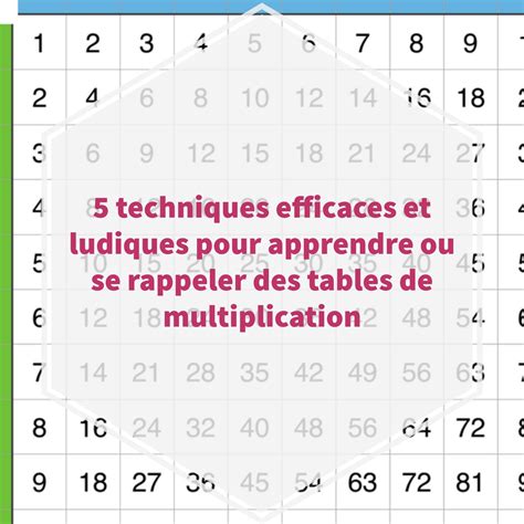 Astuce Pour Apprendre Les Tables De Multiplication Facilement Pdf