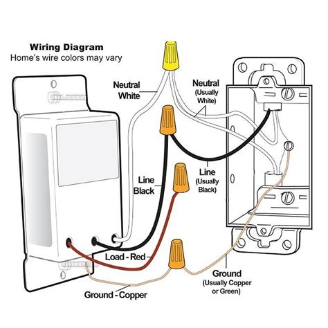 A wiring diagram is a kind of schematic which utilizes abstract photographic signs to show all the affiliations of parts in a system. Lutron 3 Way Dimmer Switch Wiring Diagram | Fuse Box And Wiring Diagram