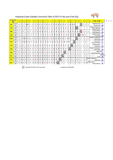 Gregorian Lunar Calendar Conversion Table Form Of 2055 Printable Pdf