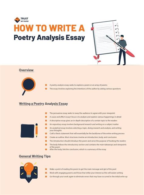 😝 Poetry Analysis Paper Example Poetry Analysis Research Paper Example