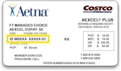 Verifying your aetna health insurance benefits is a quick and simple process at nova that only takes a few minutes. HealthPopuli.com