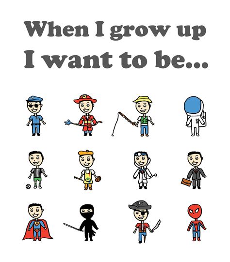 What Do I Want To Be When I Grow Up Essay Noclegi