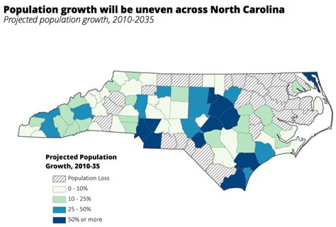 Urbanization And Changing Demographics Nc State Extension