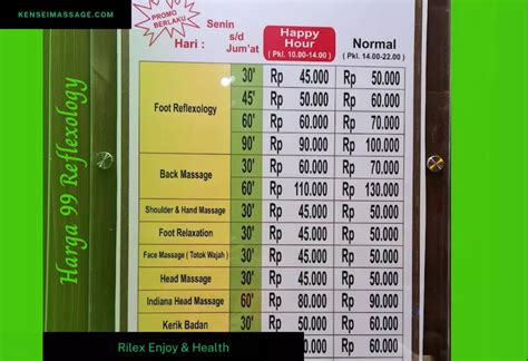 Daftar Menu And Tarif Harga Pijat 99 Reflexology Surabaya Kensei Massage