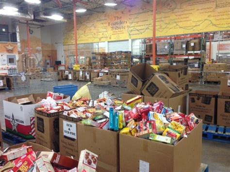 Nearest Food Banks Near Me Food Update In Usa Almost Nothing Left