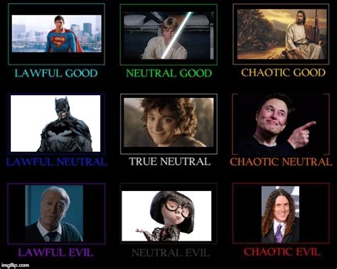 Allignment Chart Of What Qualifies A Superhero Alignmentcharts