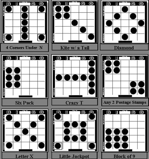 Bingo Patterns St Andrews Bingo Game Patterns Bingo Patterns