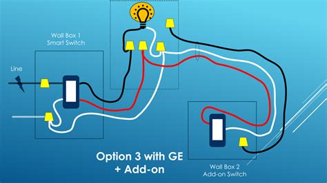 That's where understanding a wiring diagram can help. GE Three-Way Switch Installation w/smart add-on | DIY Smart Some Guy