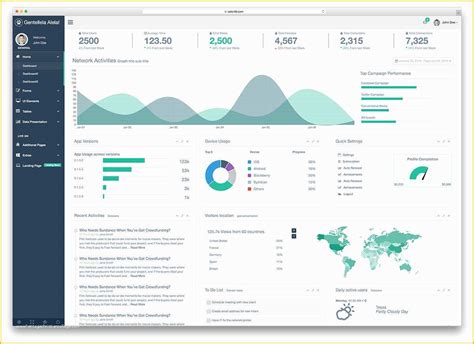 Free Html Admin Templates Of 28 Best Free Html Admin Templates With
