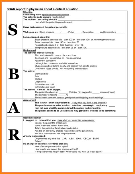 Sbar Format Google Search Nursing Sbar Sbar Nursing Within Sbar